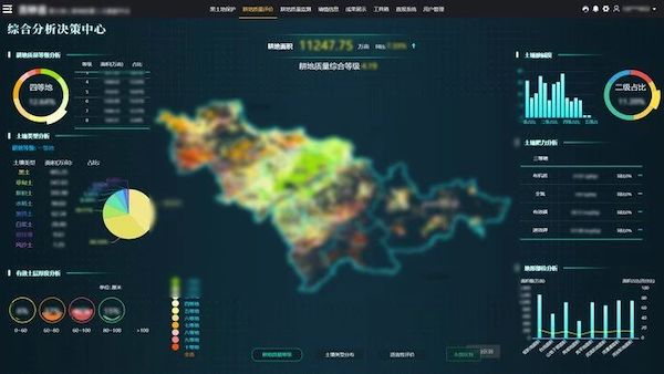 托普云農(nóng)：以科技之光，助力農(nóng)業(yè)強(qiáng)國之路